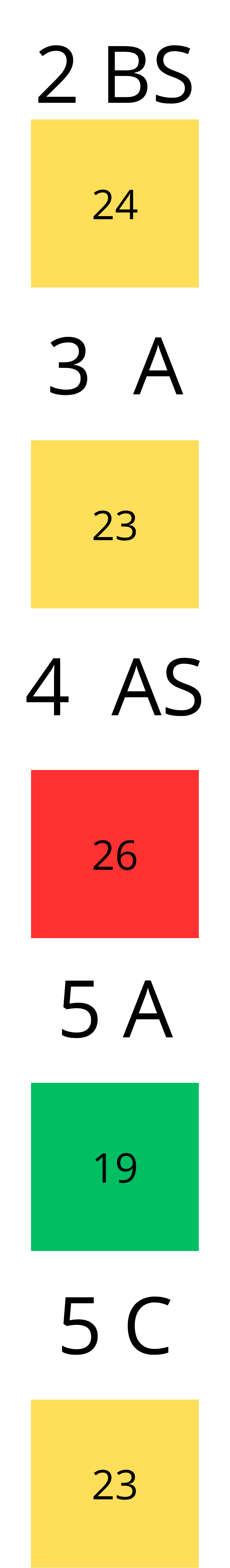 un test