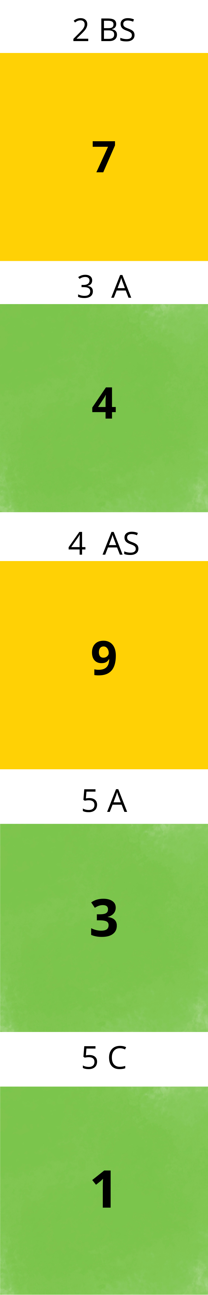 un test