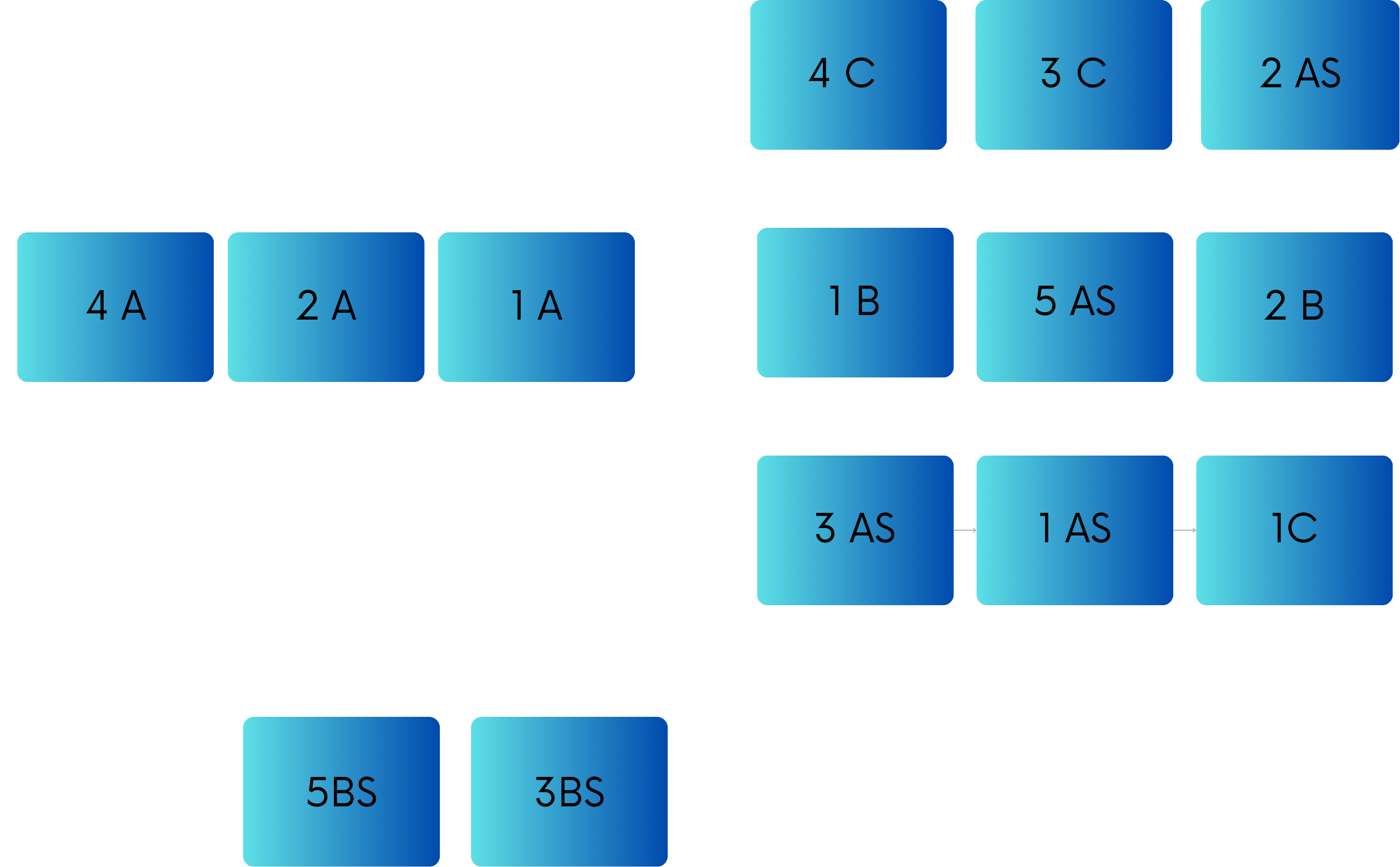 un test